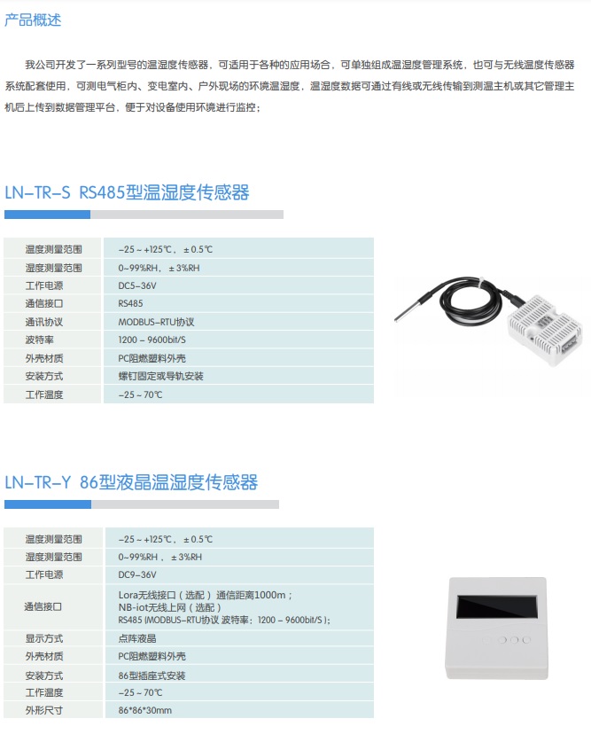 環境溫濕度監控產品